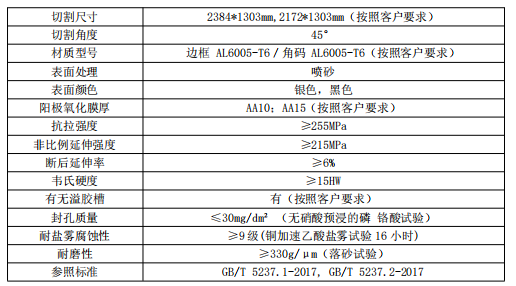 企業(yè)微信截圖_1713231613899.png