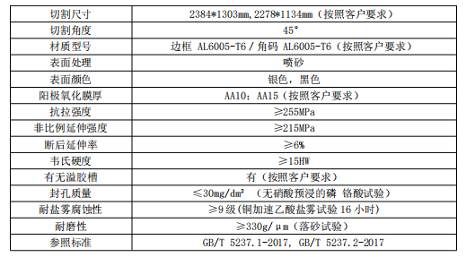 企業(yè)微信截圖_17132316297522.png